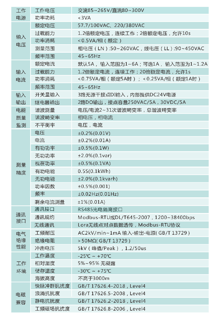 說明: http://m.51suncareer.cn/uploads/allimg/191011/1-191011192506131.png