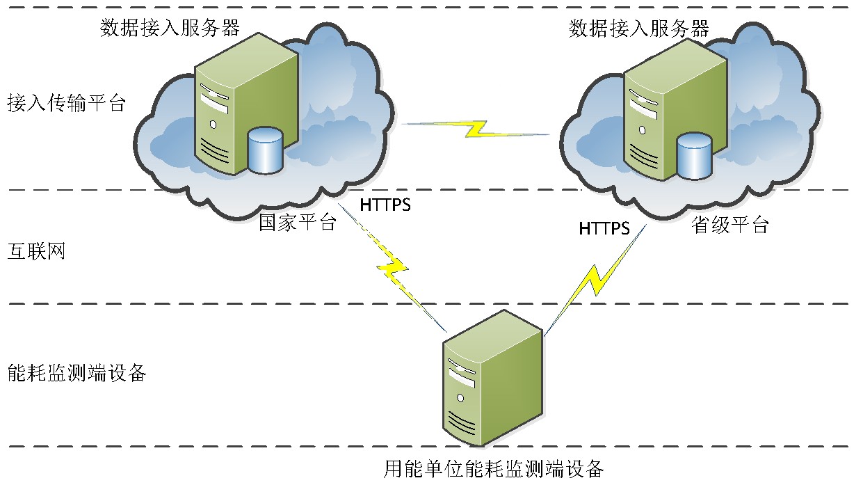 圖示描述已自動生成